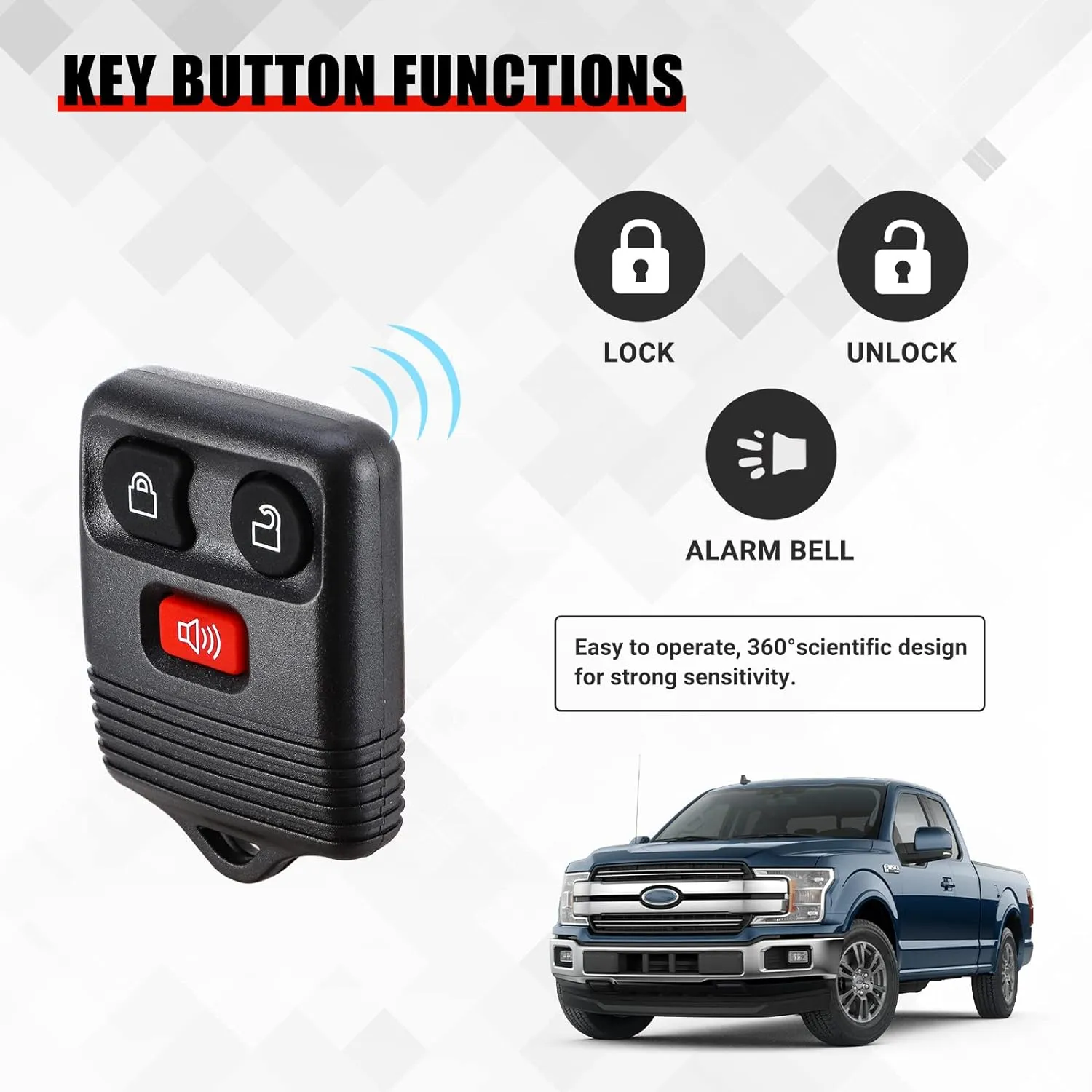 2 Replacement Keyless Entry Remote Key Fob Clicker Transmitter for Ford 1998-2016